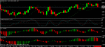 gbpusd 22 july 08.gif