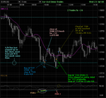 Eur-Usd-Wed-23-jul-08.png