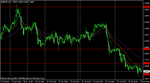 eurusd7-24.gif