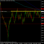 cad daily.gif