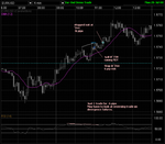 eur-usd-mon-28-jul-08.PNG