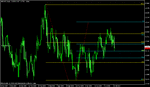 gbpusd3.gif