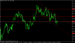 gbpusd9-30.gif