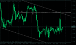 gbpusd.gif