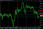 usdchf8-4a1.gif