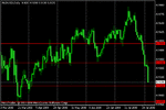 audusd8-5.gif