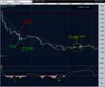 eur-usd thur-7-aug-08.png