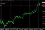 usdchf8-11.gif