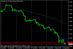 nzdusd8-11.gif