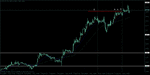 usdchf_m30.gif