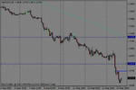 gbpusd8-13.gif