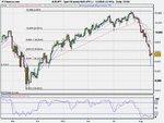 Spot FX (mini) AUD_JPY (-).png