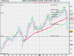 Spot FX AUD_USD (14-AUG-08).png