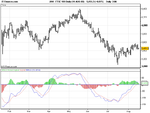 FTSE 100 Daily (14-AUG-08).png