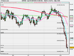 Spot FX GBP_USD (16-AUG-08).png