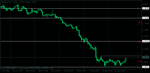 h4_gbpusd.gif