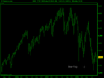 FTSE 100 Week (22-AUG-08).png