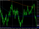 gbpcad.gif