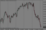 eurjpy9-4.gif