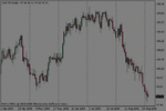 chfjpy9-4.gif