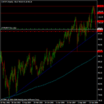 chfjpy weekly.gif