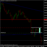 audusd.gif