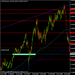 audusd d.gif