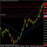 audusd w.gif