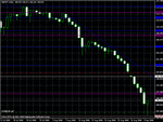 gbp jpy pin-ish.gif