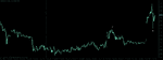 5m_gbpjpy.gif