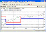 FlatLines #1.gif