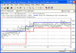 FlatLines #2.gif