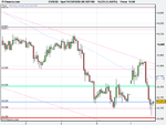 Spot FX EUR_USD (08-SEP-08).png