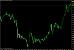 euro_yen_5m.gif