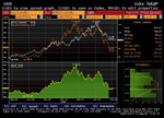 gold vs oil.JPG