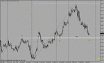 eurgbp_h4.gif