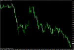 euro_jpy_hourly.gif