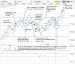 eur-usd-fri-12-sep-08a.PNG