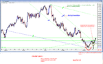 crude medium term-13-sep.GIF