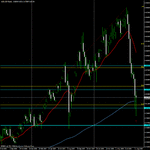 audusd.gif