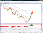 eurusd60min.gif