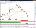 eurusd5min.gif