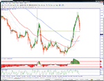 cable60min.gif