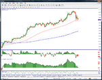 usdchf4hr.gif