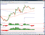 usdjpy5min.gif