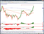 eurusd5mint.gif