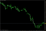 crude_hourly.gif