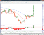 gold60minaaa.gif