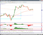 crude5min777.gif