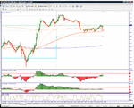 crude5min.gif